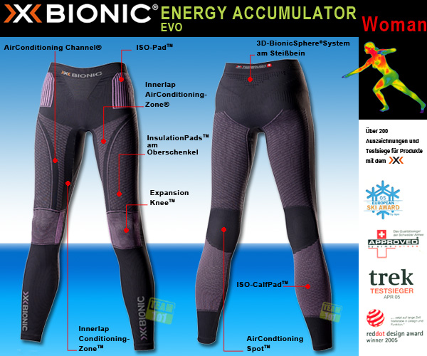X-Bionic Damen EAcc. EVO Funktions Hose Funktionsunterwäsche grau lila